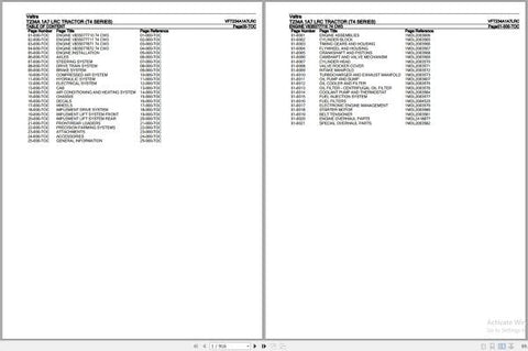 Discover the ultimate resource for your Valtra T4 Series T234A 1A7 LRC with our comprehensive Parts Catalog Manual. This PDF file is meticulously designed to provide you with detailed diagrams, part numbers, and specifications, ensuring you have everything you need for efficient maintenance and repairs.