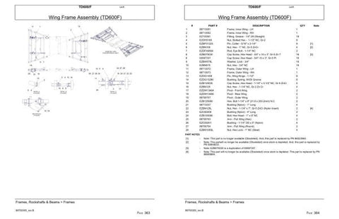 Discover the ultimate resource for your VERSATILE SEEDING TILLAGE TD600 and TD600F equipment with our comprehensive Parts Catalog Manual in PDF format. This essential guide provides detailed diagrams and part numbers, ensuring you can easily identify and order the components you need to keep your machinery running smoothly.