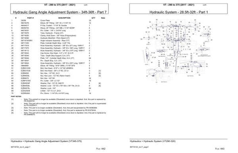 Discover the ultimate resource for your agricultural needs with the VERSATILE SEEDING TILLAGE VT 290 TO 375 PARTS CATALOG MANUAL (2017-2021) in PDF format. This comprehensive manual is designed to provide you with detailed information on parts and specifications, ensuring you have everything you need to maintain and optimize your seeding tillage equipment.