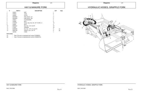 Discover the essential VERSATILE TRACTOR 150V LOADER ATTACHMENTS PARTS CATALOG MANUAL for models produced between 1977 and 1981. This comprehensive PDF file serves as a vital resource for owners and operators, providing detailed information on parts and attachments to keep your tractor running smoothly.