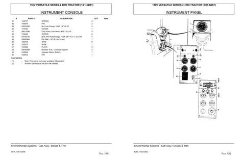 Unlock the full potential of your VERSATILE TRACTOR 150V SERIES-2 with our comprehensive Parts Catalog Manual, specifically designed for the 1981 model. This PDF file serves as an essential resource for both seasoned mechanics and DIY enthusiasts, providing detailed diagrams and part numbers to streamline your repair and maintenance tasks.