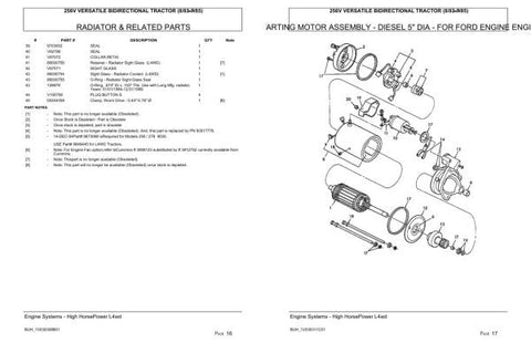 Discover the essential VERSATILE TRACTOR 256V BIDIRECTIONAL PARTS CATALOG MANUAL for models produced between 1983 and 1985. This comprehensive PDF file serves as a vital resource for owners and mechanics alike, providing detailed diagrams and part numbers to ensure accurate repairs and maintenance.