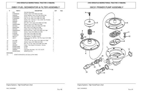 With detailed diagrams and part numbers, this manual simplifies the process of identifying and ordering the right components for your tractor. Whether you're a seasoned mechanic or a DIY enthusiast, you'll appreciate the clarity and precision of the information provided, making your maintenance tasks more efficient and effective.