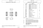 Discover the ultimate resource for maintaining your powerful 380 HP C3T4F tractor with our comprehensive Parts Catalog Manual. This PDF file is designed to provide you with detailed diagrams, part numbers, and specifications, ensuring you have everything you need for efficient repairs and maintenance.