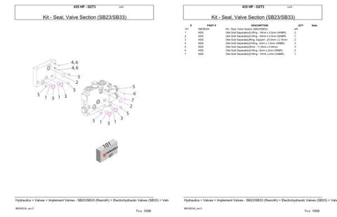 With easy navigation and a user-friendly layout, this PDF file allows you to quickly locate the parts you need, saving you time and effort. Whether you're a seasoned mechanic or a DIY enthusiast, this manual empowers you to tackle any project with confidence, ensuring your tractor operates at peak performance.