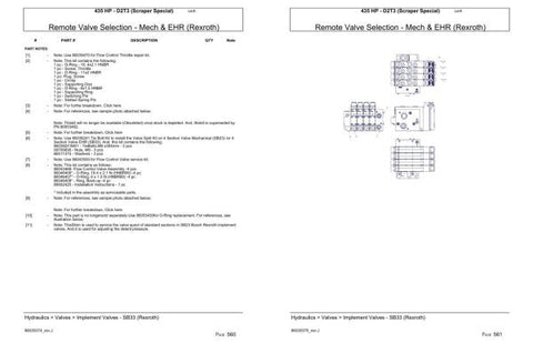 Discover the ultimate resource for your VERSATILE TRACTOR 435 HP D2T3 SCRAPER with our comprehensive Parts Catalog Manual, available in a convenient PDF format. This manual is meticulously designed to provide you with detailed information on every component, ensuring you have the knowledge needed for efficient maintenance and repairs.