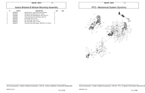Unlock the full potential of your VERSATILE TRACTOR 520 HP D2T3 with our comprehensive Parts Catalog Manual, available in a convenient PDF format. This essential resource provides detailed diagrams and specifications, ensuring you have all the information needed for efficient maintenance and repairs.