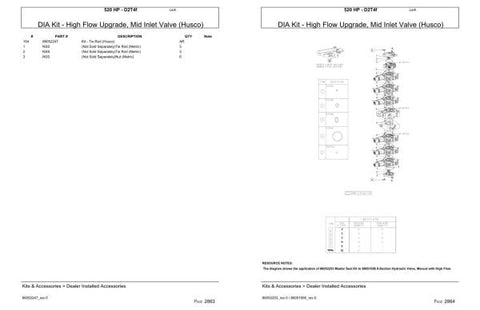 Unlock the full potential of your 520 HP D2T4F tractor with our comprehensive Parts Catalog Manual, available in a convenient PDF format. This essential resource provides detailed diagrams and specifications,