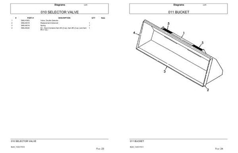 Unlock the full potential of your VERSATILE TRACTOR 7514-SERIES with our comprehensive Quick Attach Farm Loader Parts Catalog Manual, covering models from 1994 to 2001. 