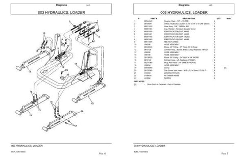 Discover the ultimate resource for your VERSATILE TRACTOR 7514 with our comprehensive Loader Parts Catalog Manual, covering models from 1994 to 1997.