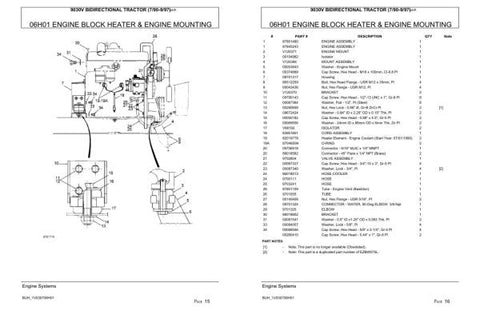 Discover the ultimate resource for your VERSATILE TRACTOR 9030V with our comprehensive Bidirectional Parts Catalog, covering models from 1990 to 1997. This PDF file is meticulously organized to provide you with easy access to essential parts information,