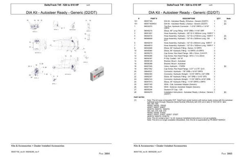 With easy navigation and clear illustrations, this manual simplifies the process of identifying and ordering the right parts for your tractor. Whether you're a seasoned mechanic or a DIY enthusiast,