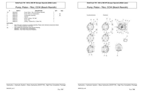 Discover the ultimate resource for your Deltatrack T4F tractor with the 2022 Scraper Special Parts Catalog. This comprehensive PDF manual is designed specifically for models ranging from 530 to 580 HP,