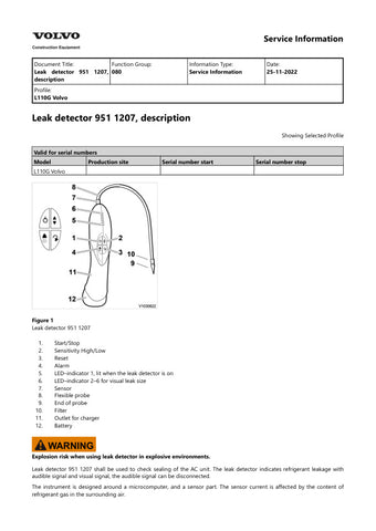 Unlock the full potential of your VOLVO L110G Wheel Loader with our comprehensive Service Manual, updated as of November 25, 2022. This PDF file is an essential resource for operators and technicians alike, providing detailed insights into maintenance procedures, troubleshooting tips, and repair guidelines. Ensure optimal performance and longevity of your equipment with this user-friendly manual, designed to help you tackle any service challenge with confidence. Don't miss out on the opportunity to enhance 