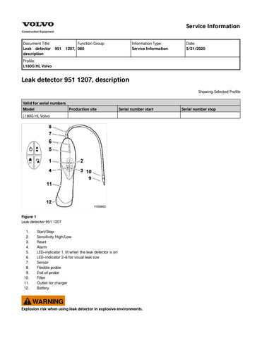 Unlock the full potential of your VOLVO L180G HL Wheel Loader with our comprehensive 2020 Service Manual in PDF format. This essential guide provides detailed maintenance procedures, troubleshooting tips, and specifications to ensure your equipment operates at peak performance. With easy navigation and clear illustrations, you can quickly find the information you need to keep your loader running smoothly and efficiently. Invest in this invaluable resource today and enhance the longevity and reliability of y