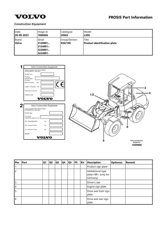 Unlock the full potential of your VOLVO L30G Wheel Loader with the comprehensive 2023 Service Manual in PDF format. This essential guide provides detailed insights into maintenance, troubleshooting, and repair procedures, ensuring your equipment operates at peak performance. With easy navigation and clear illustrations, you can quickly find the information you need to keep your loader running smoothly and efficiently. Invest in this invaluable resource today and enhance the longevity and reliability of your