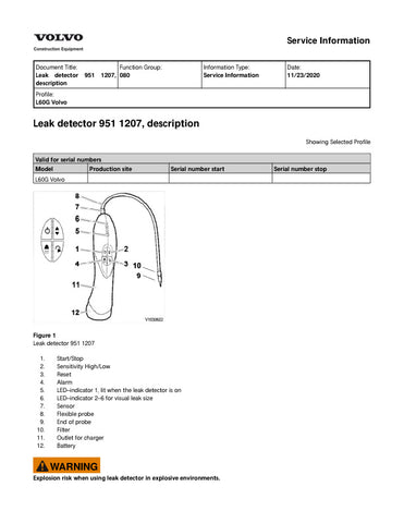 Unlock the full potential of your VOLVO L60G Wheel Loader with the comprehensive 2020 Service Manual in PDF format. This essential guide provides detailed maintenance procedures, troubleshooting tips, and specifications to ensure your equipment operates at peak performance. With easy navigation and clear illustrations, you can quickly find the information you need to keep your loader running smoothly and efficiently. Invest in this invaluable resource today and enhance the longevity and reliability of your 