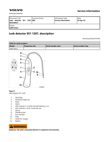 Unlock the full potential of your VOLVO L60H Wheel Loader with the comprehensive 2020 Service Manual in PDF format. This essential guide provides detailed insights into maintenance, troubleshooting, and repair procedures, ensuring your equipment operates at peak performance. With easy navigation and clear illustrations, you can quickly find the information you need to keep your loader running smoothly and efficiently. Invest in this invaluable resource today and enhance the longevity and reliability of your
