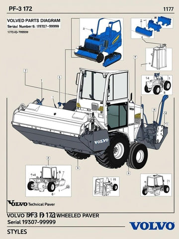 Discover the ultimate resource for maintaining your VOLVO PF3 172 Wheeled Paver with our comprehensive Parts Catalog Manual. Designed specifically for serial numbers 197507-999999, this PDF file is an essential tool for professionals and enthusiasts alike, ensuring you have access to detailed parts information at your fingertips.\