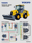 Discover the essential VOLVO PF6160 Wheeled Paver Electrical and Hydraulic Schematic Manual, now available in a convenient PDF format. This comprehensive guide is designed for professionals in the construction and paving industry, providing detailed schematics that simplify troubleshooting and maintenance tasks.