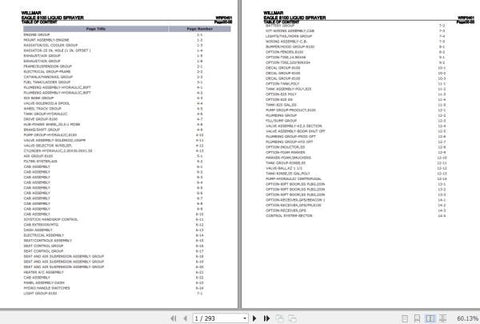 Discover the ultimate resource for maintaining your Willmar Liquid Sprayer Eagle 8100 with the comprehensive Parts Catalog Manual (WRP0401) in PDF format.