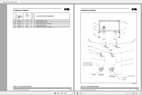 Introducing the WILLMAR NA 1600, 16T, 24T Tender Repair Time Schedule Manual, a comprehensive PDF resource designed for efficient maintenance and repair of your Willmar tender equipment.