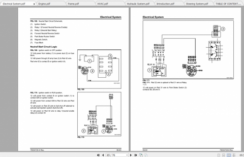 Enhance your operational efficiency with the WILLMAR NA Material Handling 4565 Articulated Loader Service Manual, now available in a convenient PDF format.