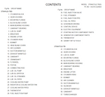 YANMAR 3T84H(T)LE-TB(S) DIESEL ENGINE PARTS CATALOGUE MANUAL - PDF FILE DOWNLOAD