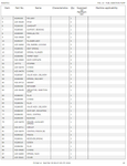 YANMAR 3TNV80F-SXNBV ENGINE PARTS CATALOGUE MANUAL (50940242) - PDF FILE