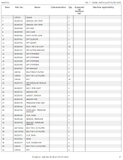 Yanmar 4TNV88C-PBV Manual 