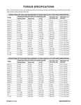 This official Yanmar 4TNV98C-NMS2 Engine Parts Manual (50940249) offers comprehensive and detailed information necessary to service the engine. Access exact specifications and detailed illustrations for installation and maintenance needs. With this manual on hand you can confidently tackle repairs and servicing for your Yanmar 4TNV98C-NMS2 engine.