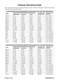 This official Yanmar 4TNV98C-NMS2 Engine Parts Manual (50940249) offers comprehensive and detailed information necessary to service the engine. Access exact specifications and detailed illustrations for installation and maintenance needs. With this manual on hand you can confidently tackle repairs and servicing for your Yanmar 4TNV98C-NMS2 engine.