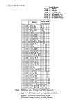Yanmar YB271, B27, B27-1 Crawler Backhoe Parts Catalogue Manual Y00K2292 - PDF File Download