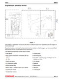 YANMAR ZT350 BY, BY2, LH, LP, LY, CX, SY Series