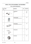 ZF Multitrack Axle MT-L 3010, 3015, 3020, 3025 II Service Manual