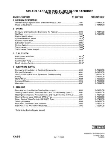 Invest in your CASE machinery today by adding the 7-79443 SERVICE MANUAL to your toolkit. With its user-friendly format and expert guidance, you'll save time and money while keeping your equipment in top shape. Don't miss out on the opportunity to enhance your operational efficiency—order your manual now!