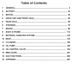 Download Complete Service Repair Manual For Toyota 8FBES15U, 8FBE(H)U15-20 Forklift Vol. 1