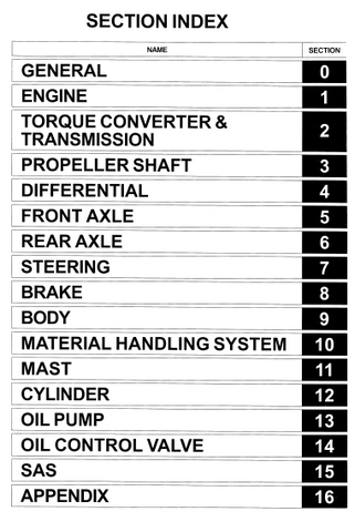 Toyota 7FG(D)U35-80, 7FGCU35-70 Forklift Service Repair Manual CU027-3 - PDF File Download