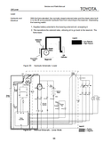 Toyota 6HBW20 Forklift Service Repair Manual