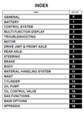 Download Complete Service Repair Manual For Toyota 8FBM20-35T, 8FBMK25-30T Forklift