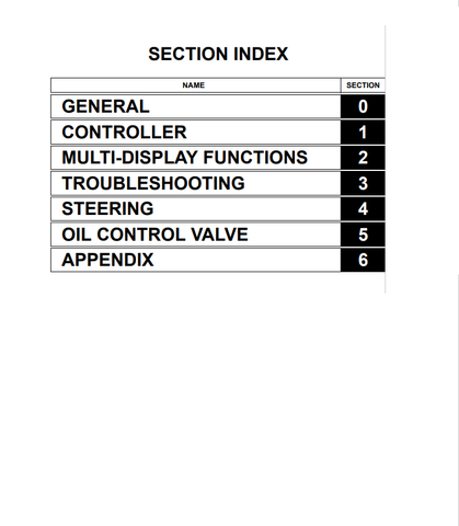 Toyota 7FBCU15 to 55 Series Electric Powered Forklift Service Repair Manual - PDF File Download