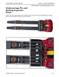 Toyota 8hbw(c)(e) 8tb50 Pallet Trucks Service Repair Manual - PDF File