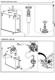 Get expert knowledge and experience with the Toyota 8FBMT40-50 Forklift Service Repair Manual. This comprehensive PDF download includes all the information you need to keep your forklift running smoothly, increasing efficiency. With accurate facts and reliable guidance, this manual is a must-have for any forklift.