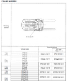 Toyota 5FBC13-30 Battery Forklift Service Repair Manual