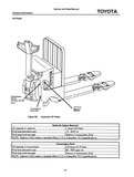 Toyota 6HBW20 Forklift Service Repair Manual