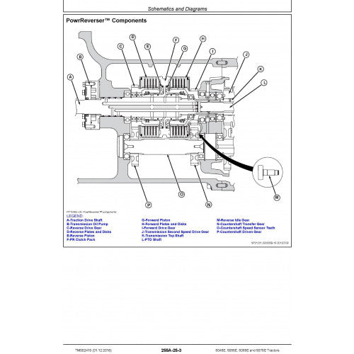 DIAGNOSTIC TECHNICAL MANUAL JOHN DEERE 5055E (USA) TRACTOR TM902419